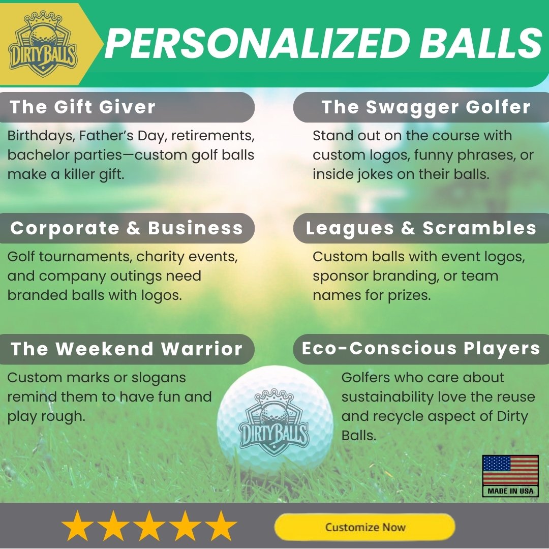 DIRTY BALLS - Titleist Pro V1 ® - Custom Logo Golf Balls